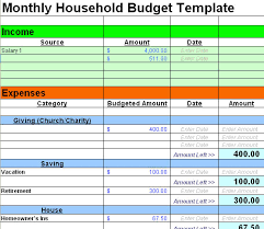 How to Budget on A Low Income: Creating a Spending Plan